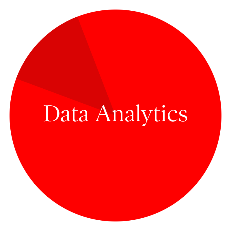 data_2