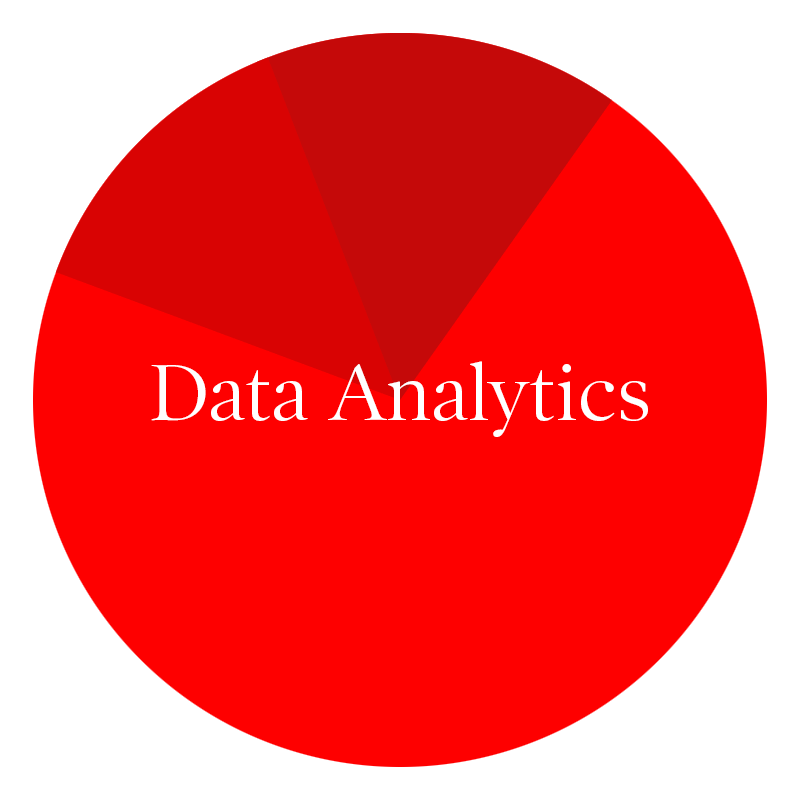 data_3