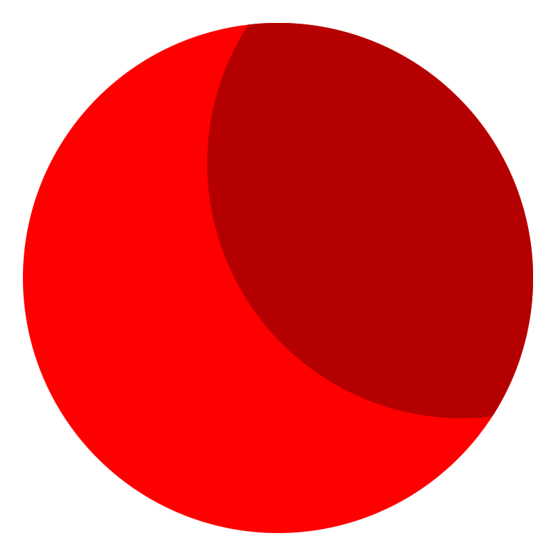 digital_communication_serveis_2