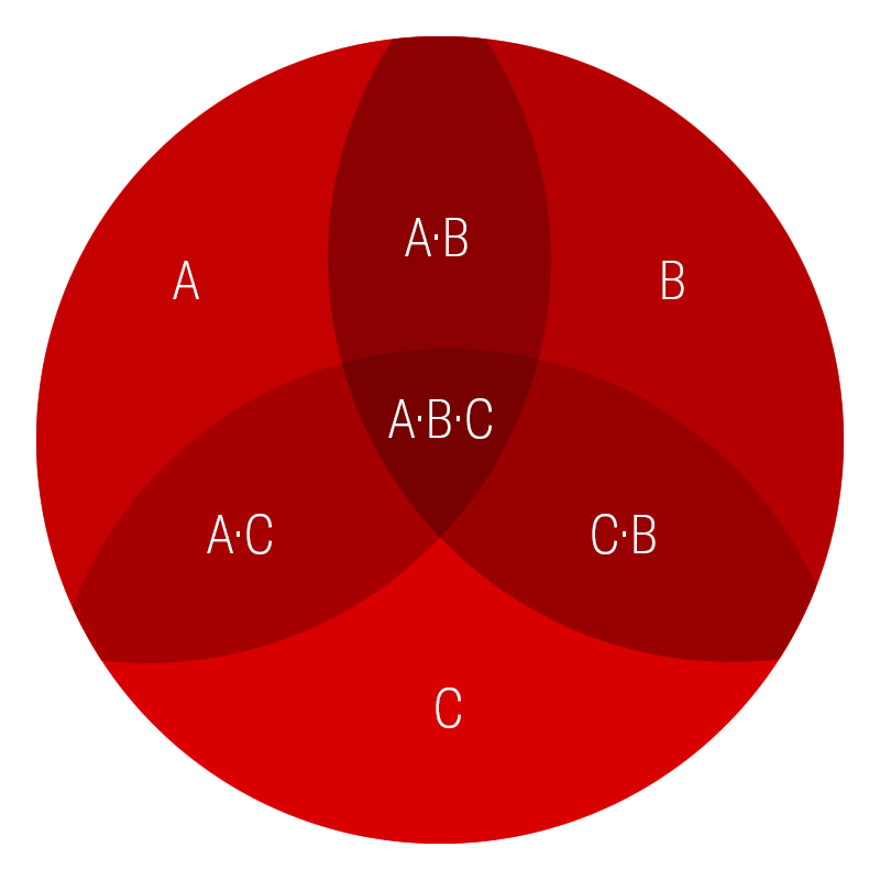 digital_communication_serveis_5